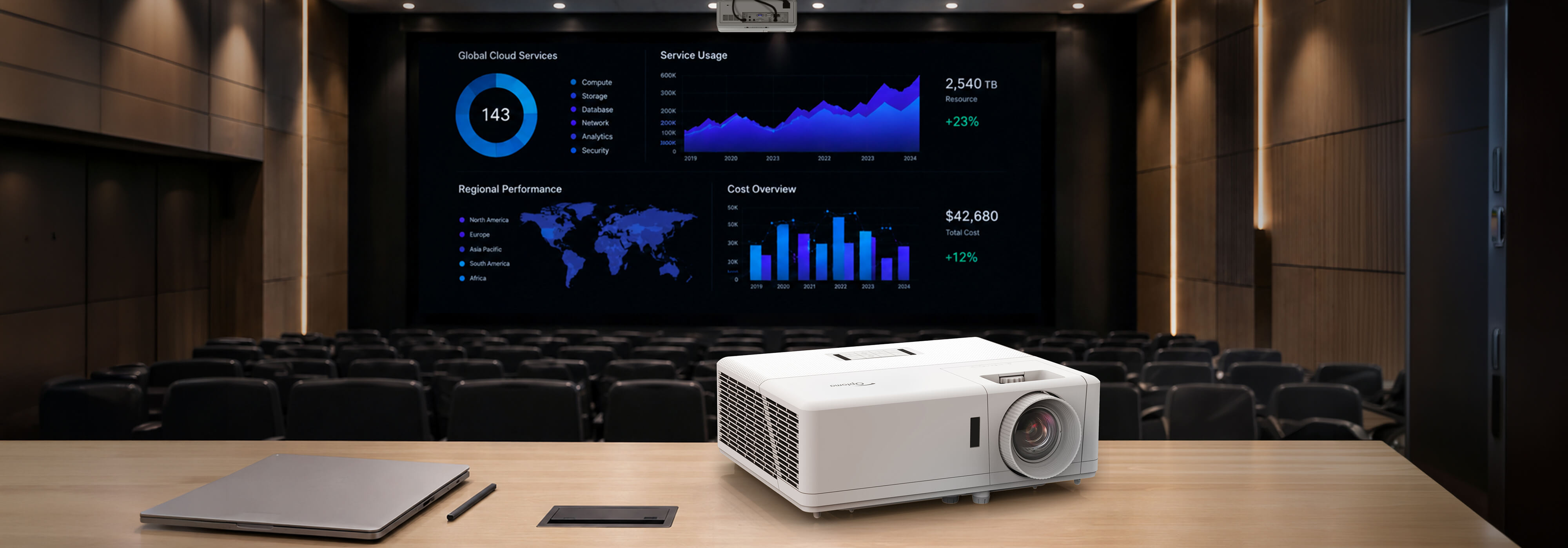 Optoma ZU602 front in the lecture room showing clear performance